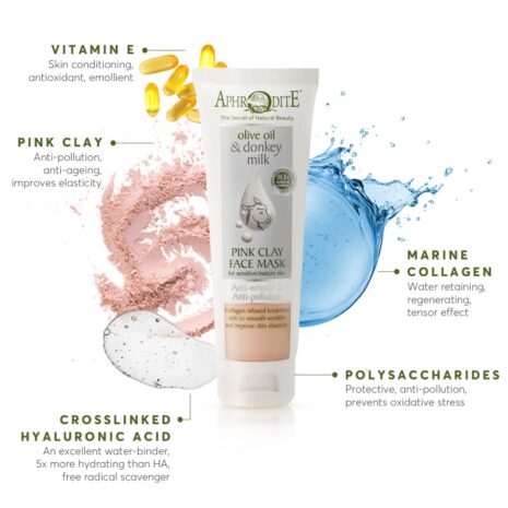 anti-wrinkle-anti-pollution-pink-clay-face-maskkey-ingredients Aphrodite Anti-Wrinkle & Anti-Pollution Pink Clay Face Mask group shot