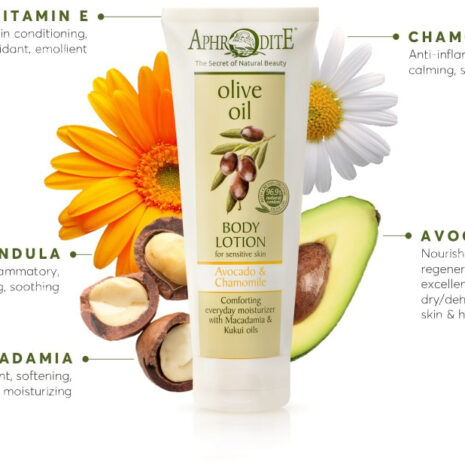 comforting-body-lotion-with-avocado-and-chamomile-key-ingredients comforting-body-lotion-with-avocado-and-chamomile-key-ingredients