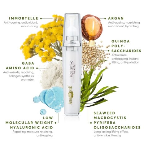 instant-face-lifting-serum-key-ingredients_1 Aphrodite Instant Face Lifting Serum key ingredients botox