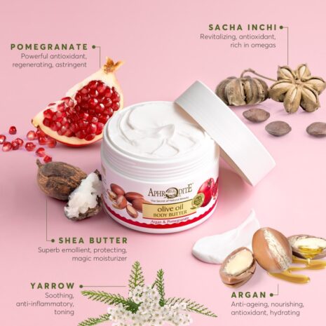 regenerating-body-butter-with-argan-pomegranate-key-ingredients regenerating-body-butter-with-argan-pomegranate-key-ingredients