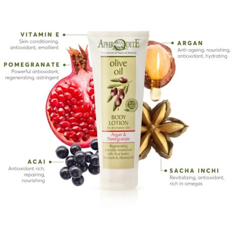 regenerating-body-lotion-with-argan-pomegranate-active-ingredients Aphrodite Body Lotion with Argan & Pomegranate product family