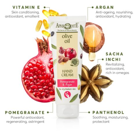 youthful-radiance-hand-cream-with-argan-pomegranate-key-ingredients youthful-radiance-hand-cream-with-argan-pomegranate-key-ingredients